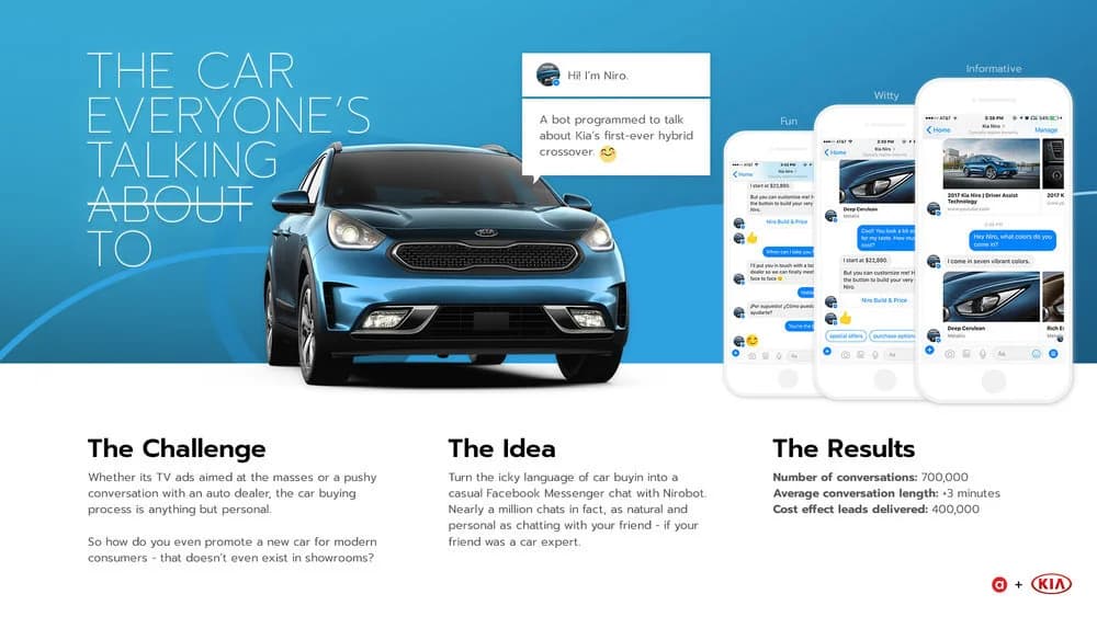 kia niro unveil project image