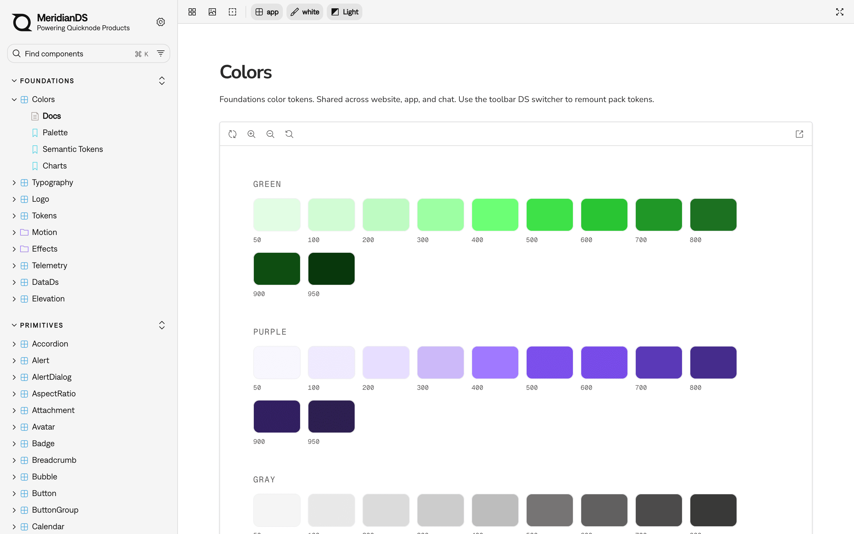 MeridianDS Storybook showing color foundations and the component catalog.